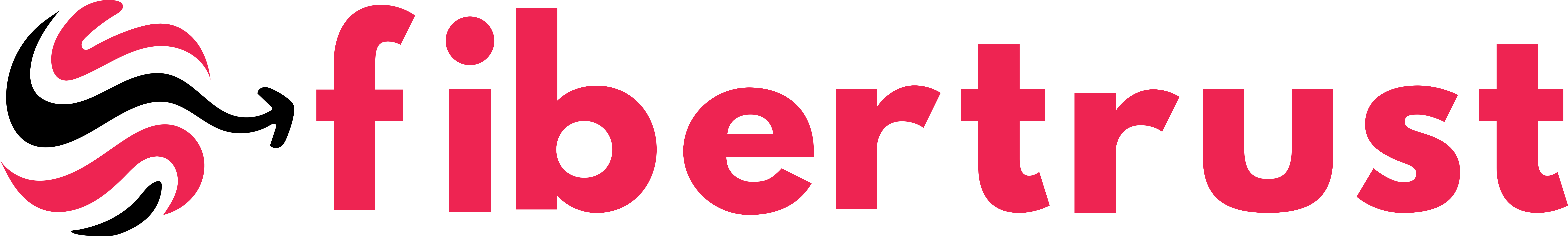 Fibertrust